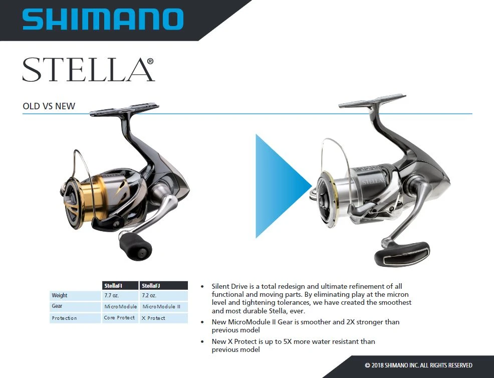 Shimano Stella FJ Spinning Reels - Image 6