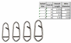 SPRO Prime Snap Mini 6 Pack