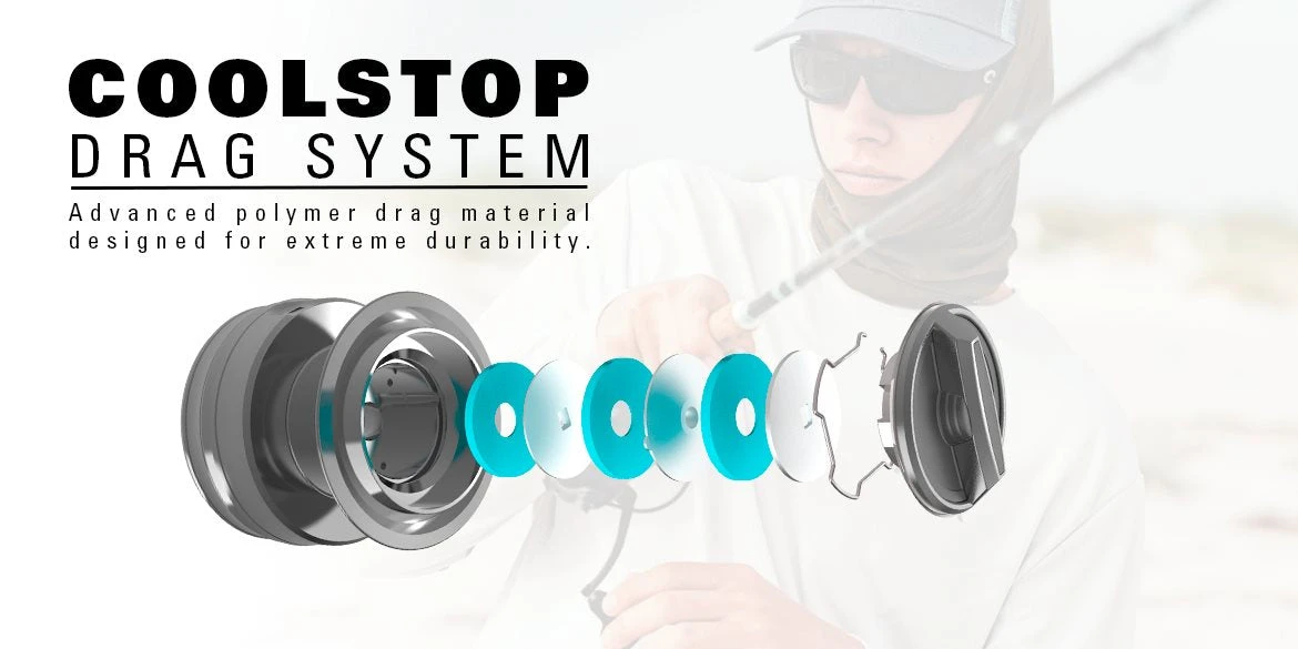 13 Fishing AL13 Saltwater Spinning Reel - Image 9