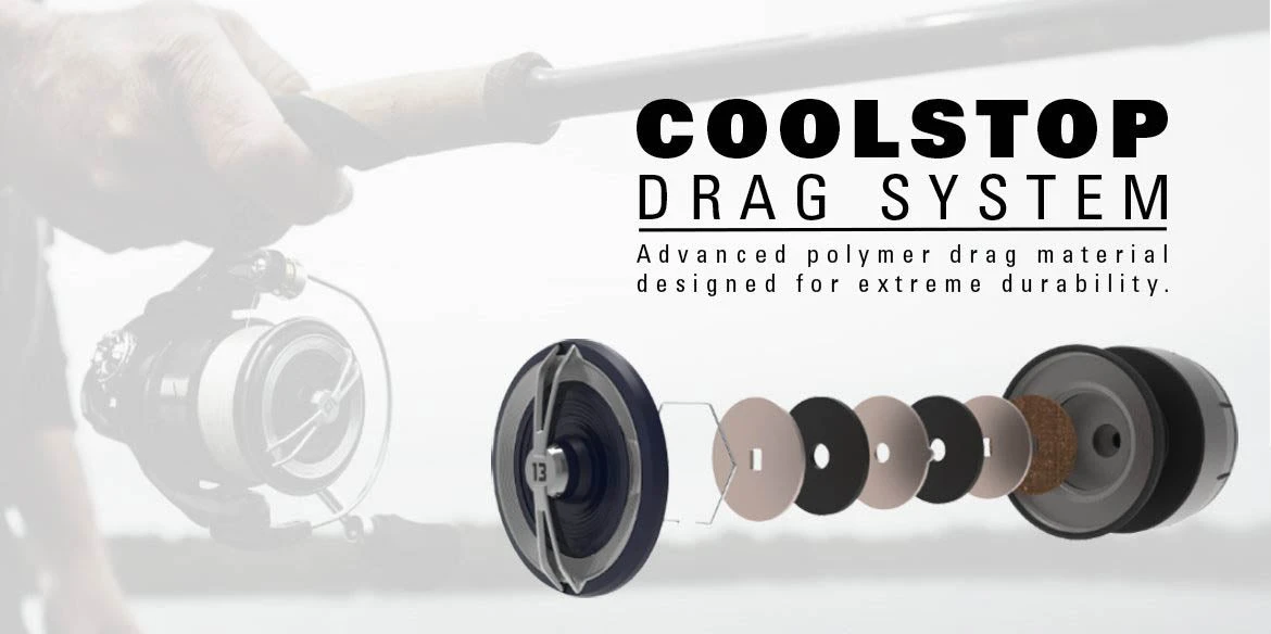 13 Fishing Aerios Spinning Reel - Image 10