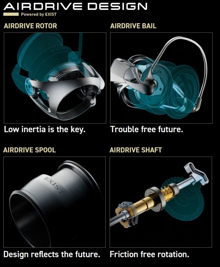 Daiwa Exist LT Spinning Reel - Image 5